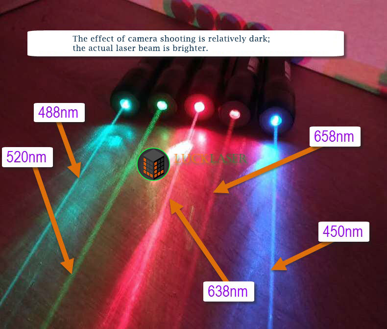 Diving exploration laser